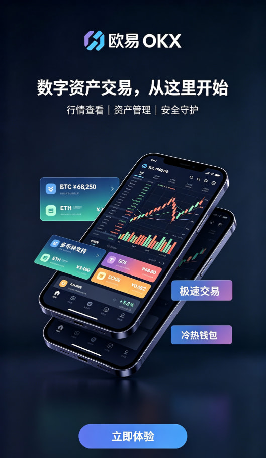 欧交易所app下载官网交易操作步骤演示